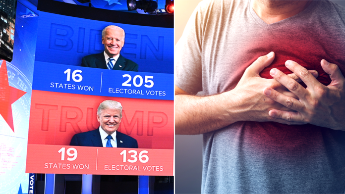 Heart attacks more likely during presidential elections, other stressful times, study shows