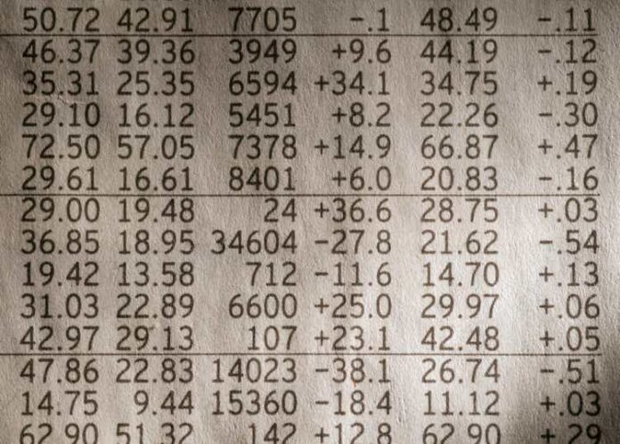 Stock Tables