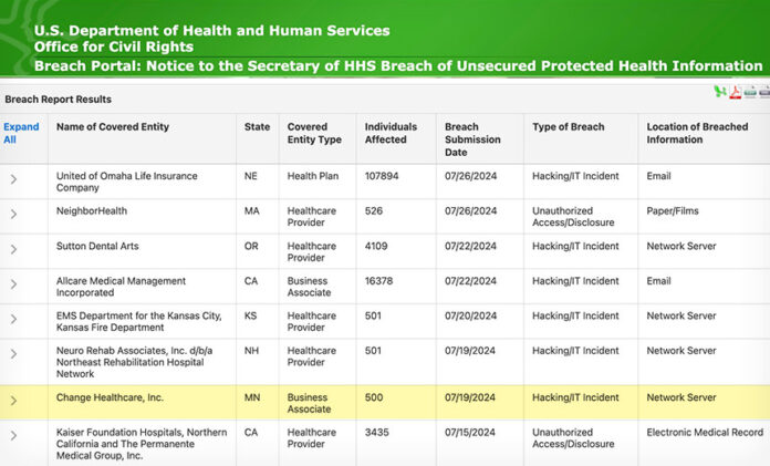 Why Did Change Health Lowball Its 1st Breach Report to Feds?