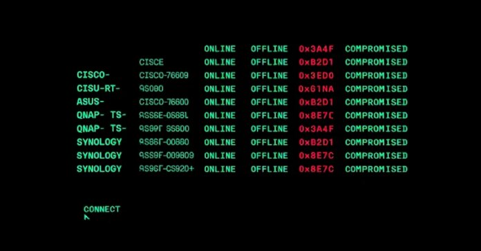 Botnet Campaign