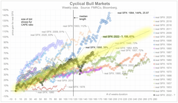 10 Monday AM Reads - The Big Picture