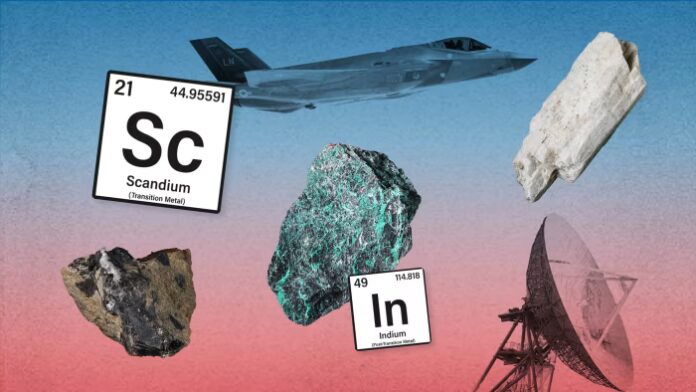 F-35 jet; various critical minerals, radar 