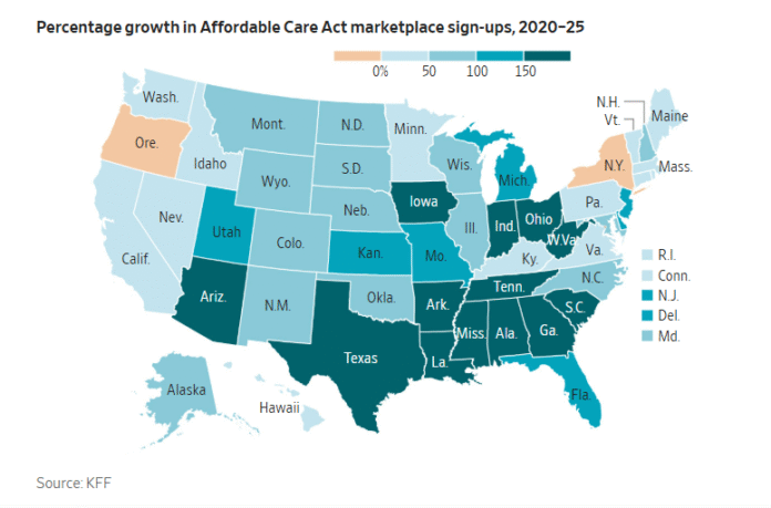 Obamacare Growth Is Hugely in Red States but Showdown Continues – MishTalk
