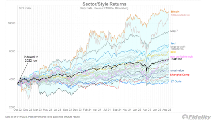 10 Friday AM Reads - The Big Picture