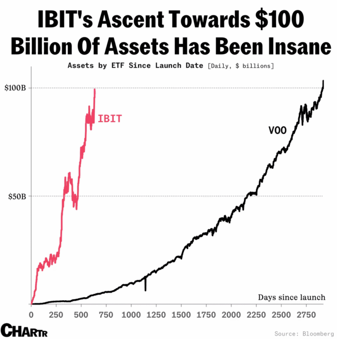 10 Thursday AM Reads - The Big Picture