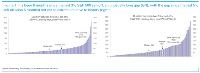 10 Friday AM Reads - The Big Picture