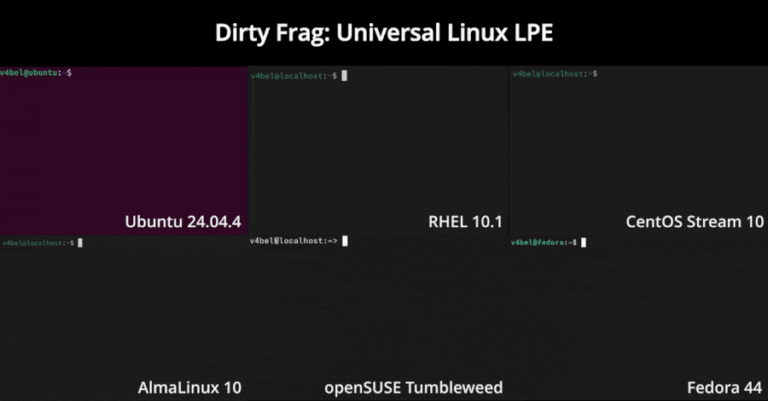 Linux Kernel Dirty Frag LPE Vulnerability Impact Analysis