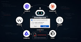 Security Risks in AI Coding Assistant Tools Exposed