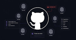 Dormant GitHub Accounts: A Corporate Security Threat